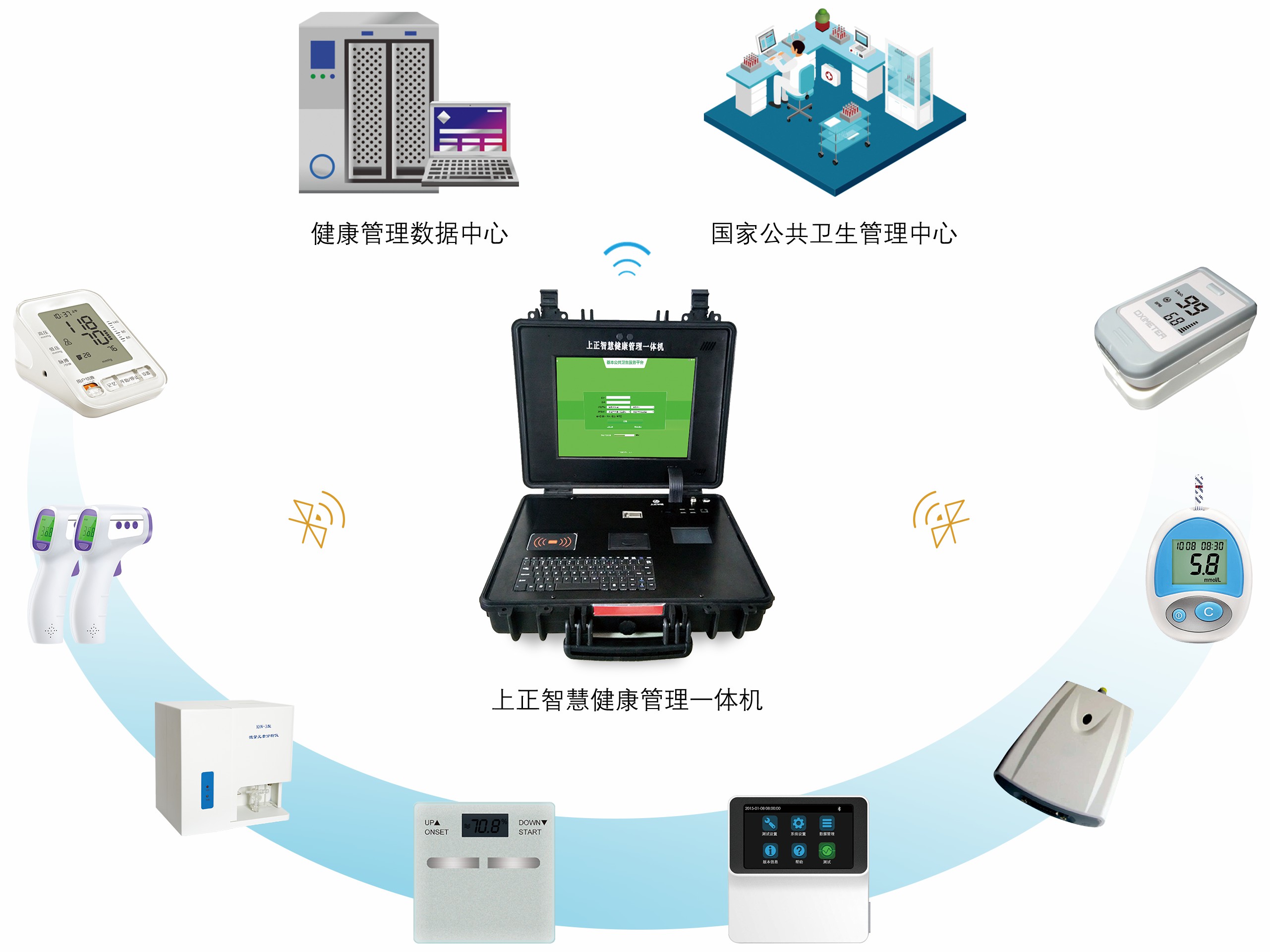 智慧健康管理一体机