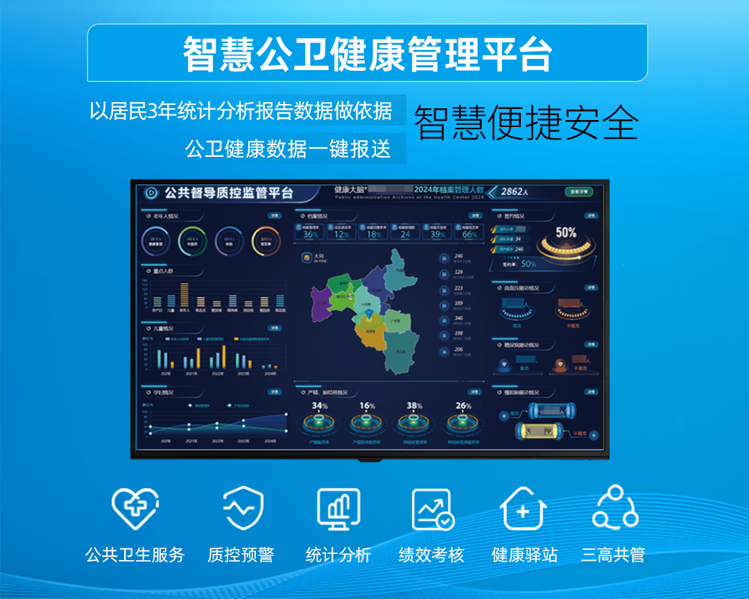 上正华瑞公卫健康管理平台