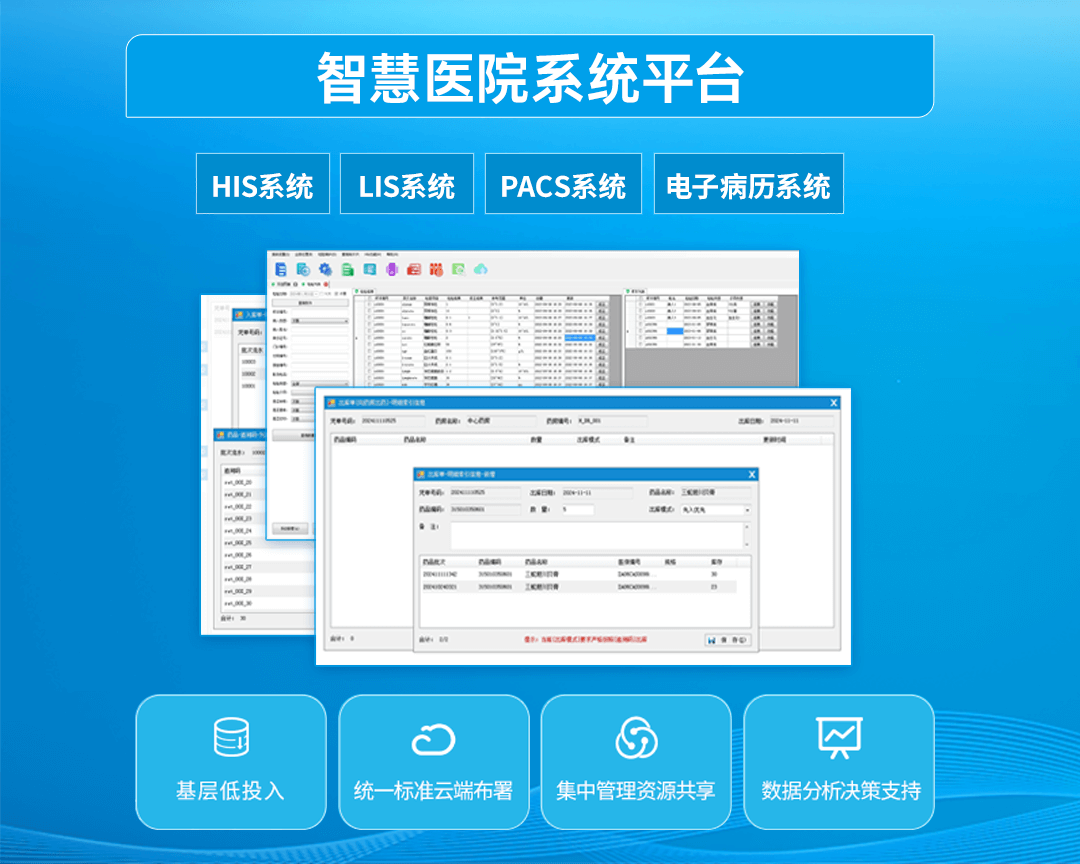 上正华瑞智慧医院系统平台