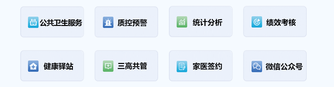 上正华瑞公卫健康管理平台功能