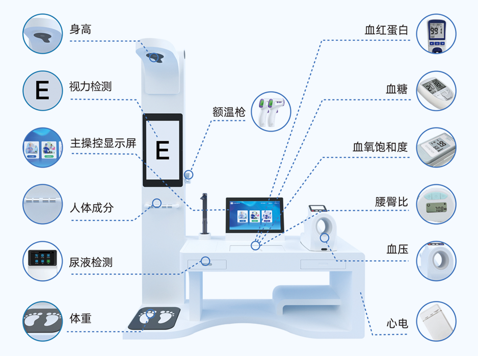 健康驿站智能体检一体机