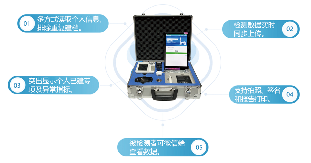 上正华瑞慢病随访系统功能