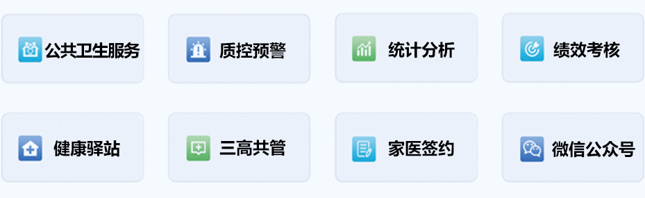 上正华瑞公卫健康管理平台功能