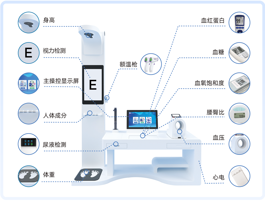 上正华瑞健康体检一体机