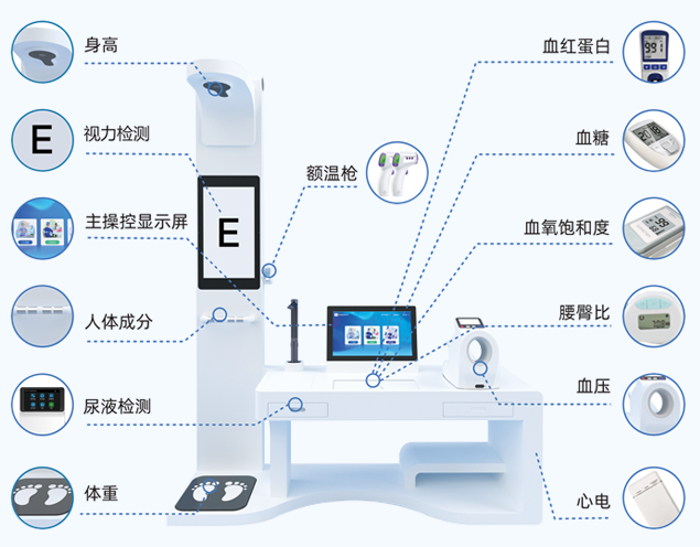 上正华瑞健康驿站体检一体机