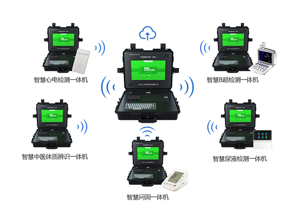 健康管理一体机